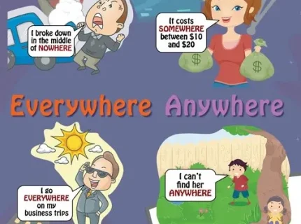 anywhere