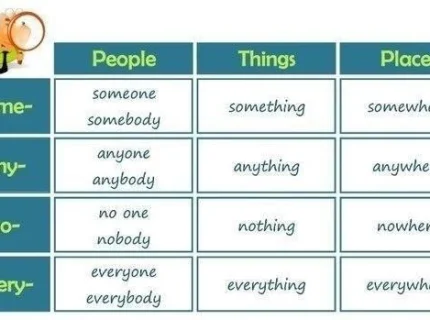 someone