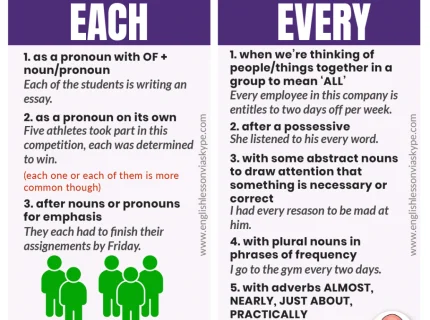 each