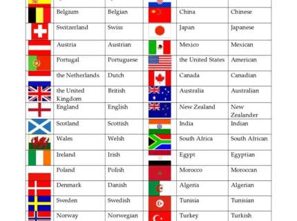 nationality