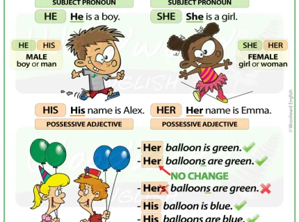 his