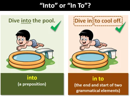 into