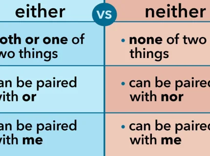 either