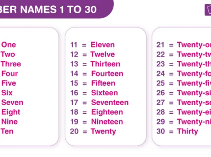 number