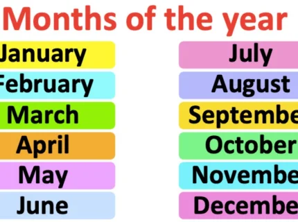 year