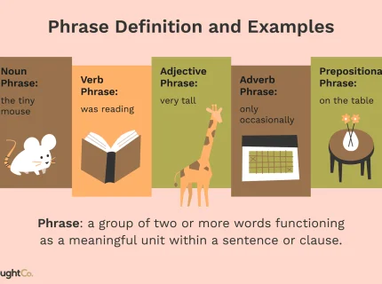phrase