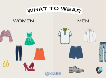 wear