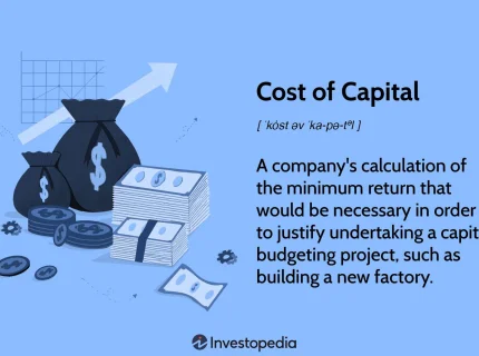 cost