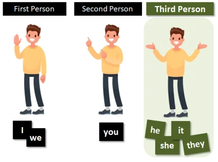 person