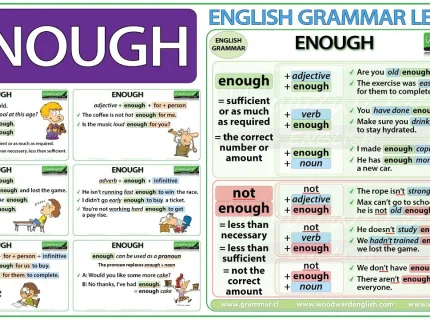 enough