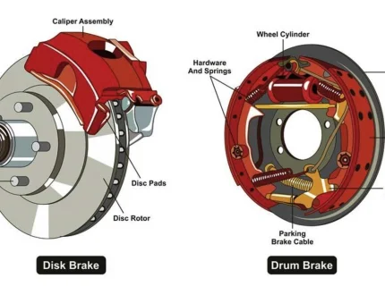 brake