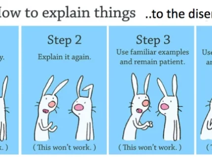 explain