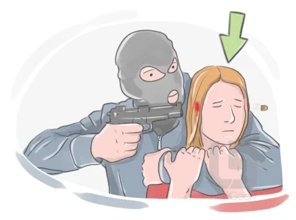 victim
