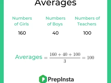 average