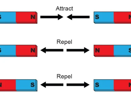 repel