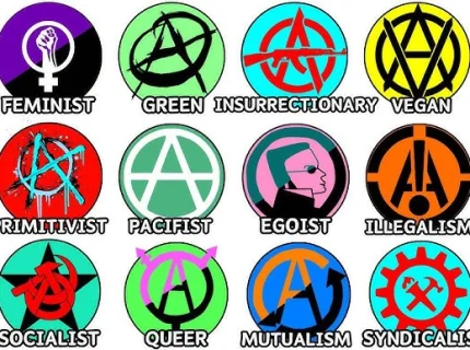 anarchy