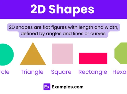 two-dimensional