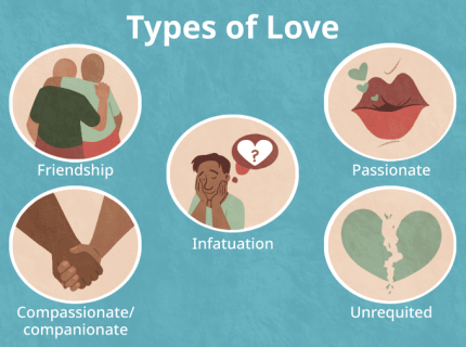romantically