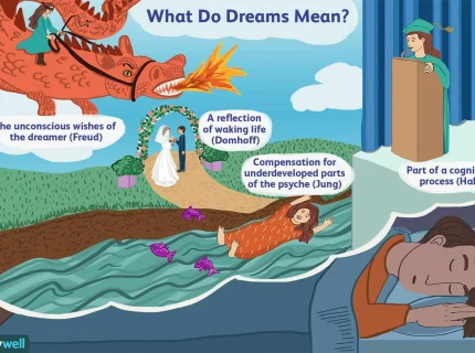 dreaming