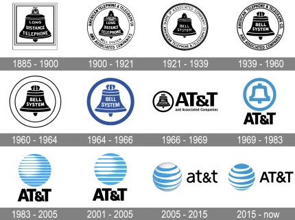 AT&T