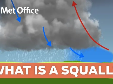 squall