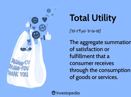 total