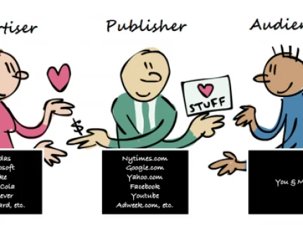 advertiser