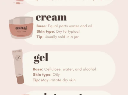 ointment