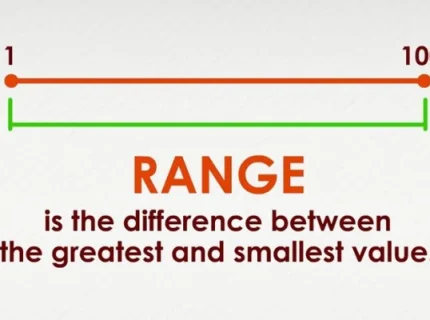range