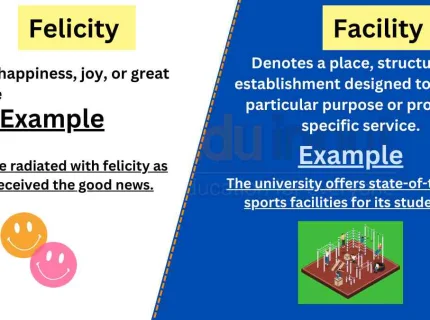 facility