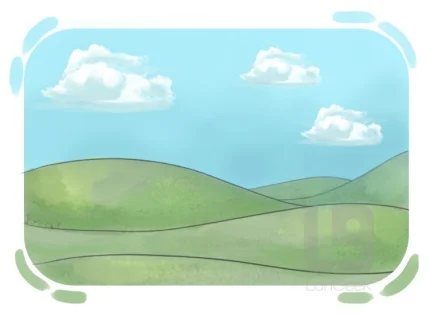 hilliness