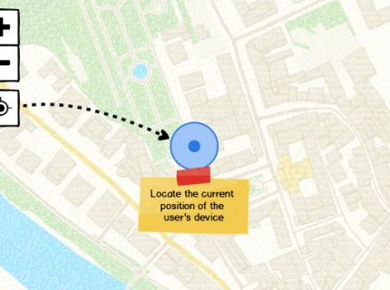 locate