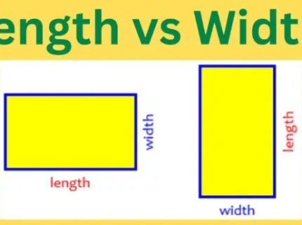 length