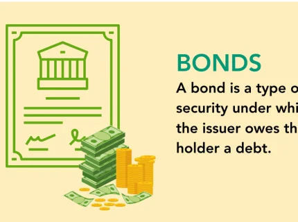 bond