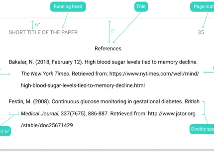reference