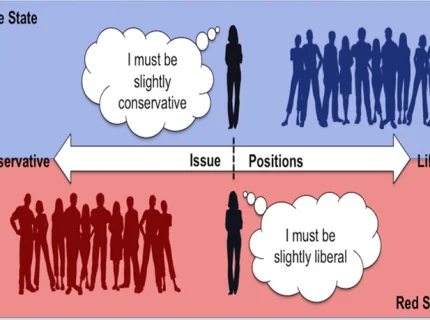 liberal