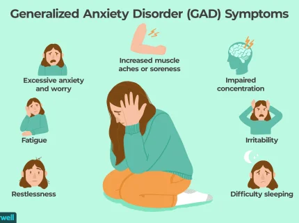 disorder