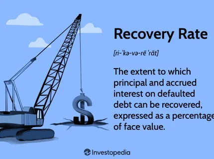 recovery