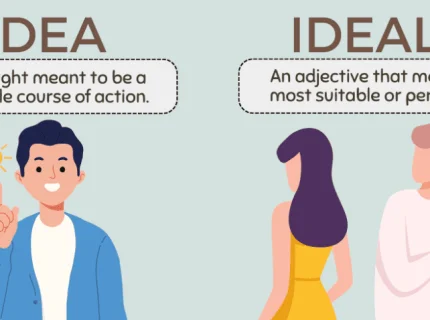 ideal