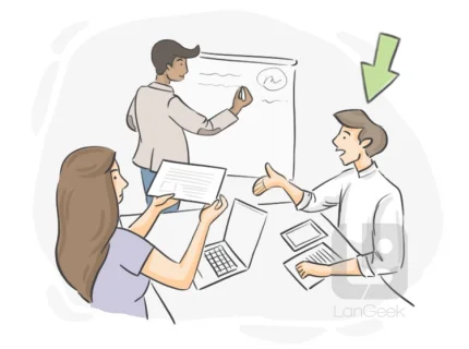 take part