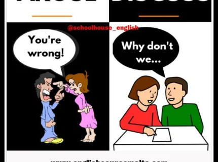 arguing