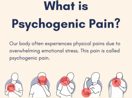psychosomatic