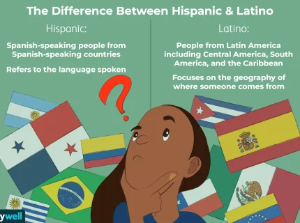 Hispanic