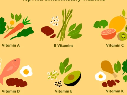 vitamin