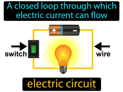 circuit