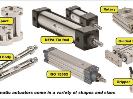 pneumatically