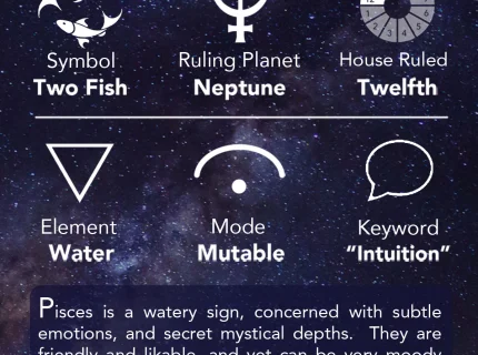 Pisces