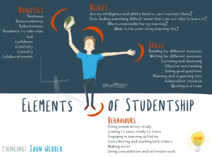 studentship