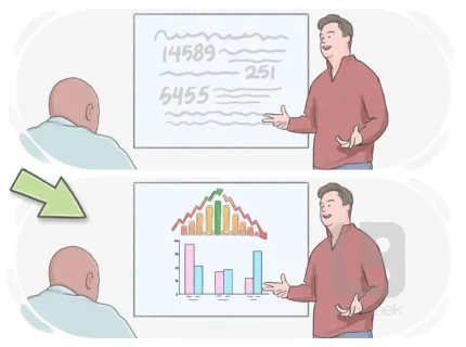 diagrammatical
