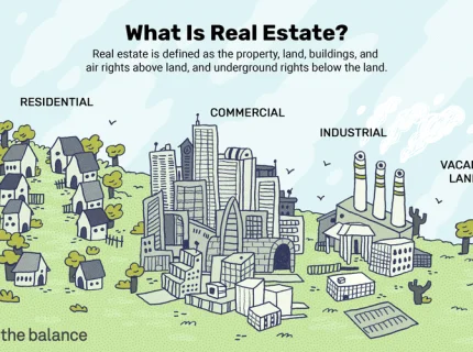 real-estate